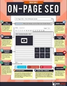 On-Page-SEO-Checklist