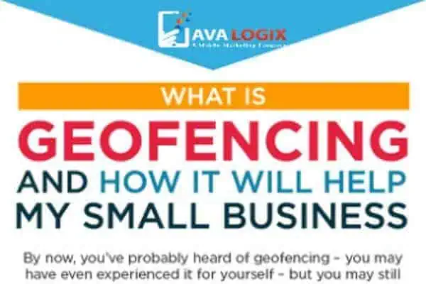 Geofencing-post Geo-Fencing