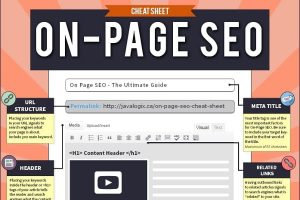 On-Page-SEO-Checklist-crpd