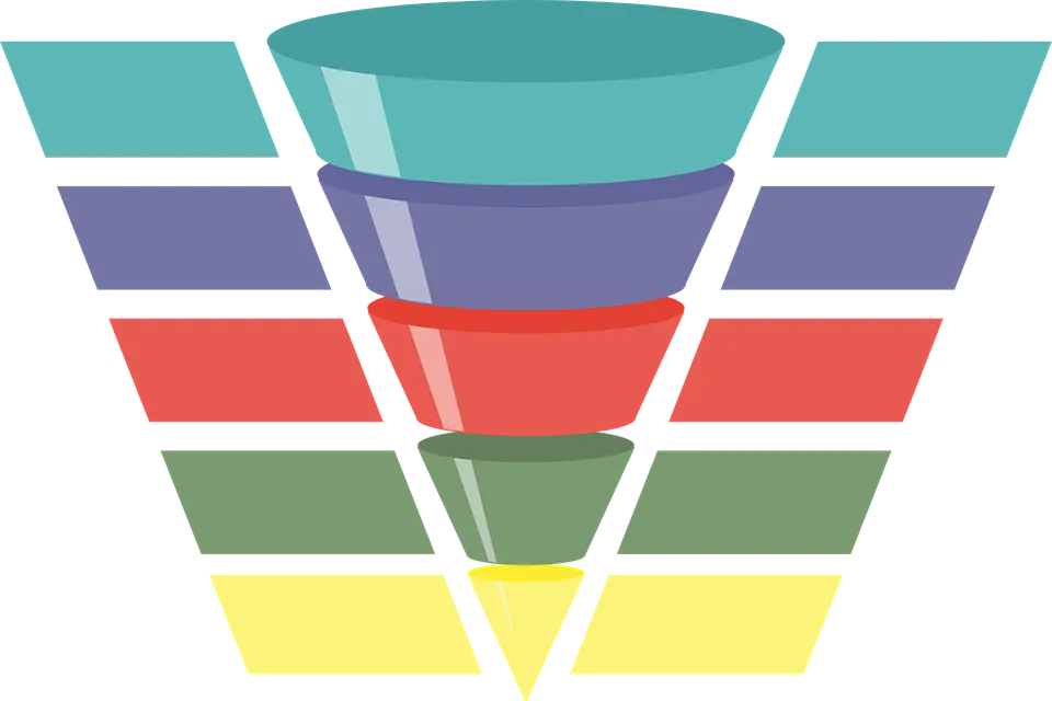 conversion funnel 1