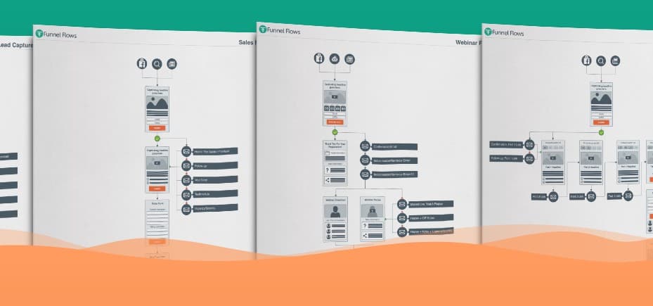Top 4 Funnel Mapping Tools funnelflows-leads