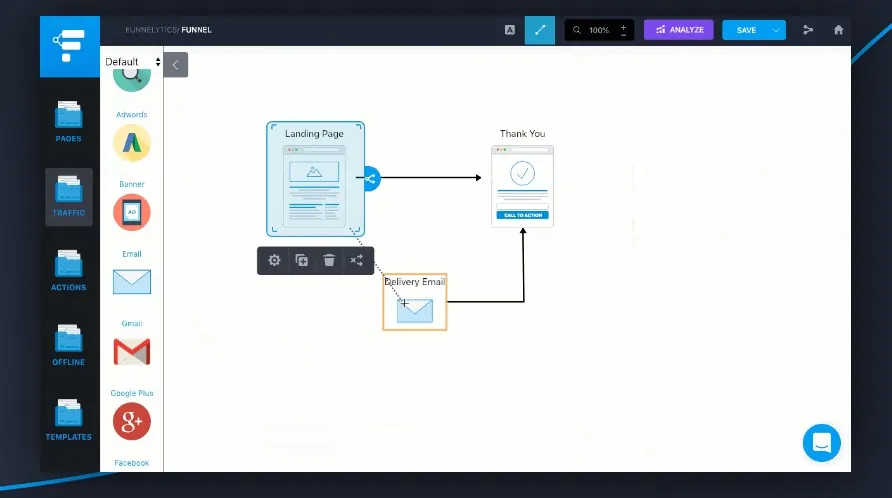 Funnel mapping tools-funnelytics-leads