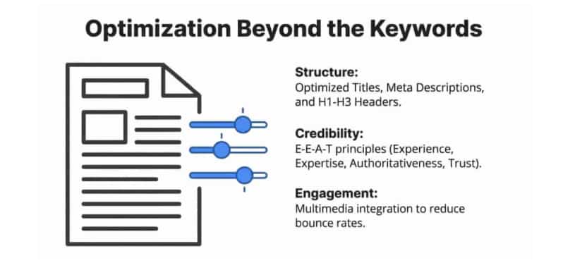 SEO Content Strategy: How to Create Content That Ranks and Converts backlinking strategy