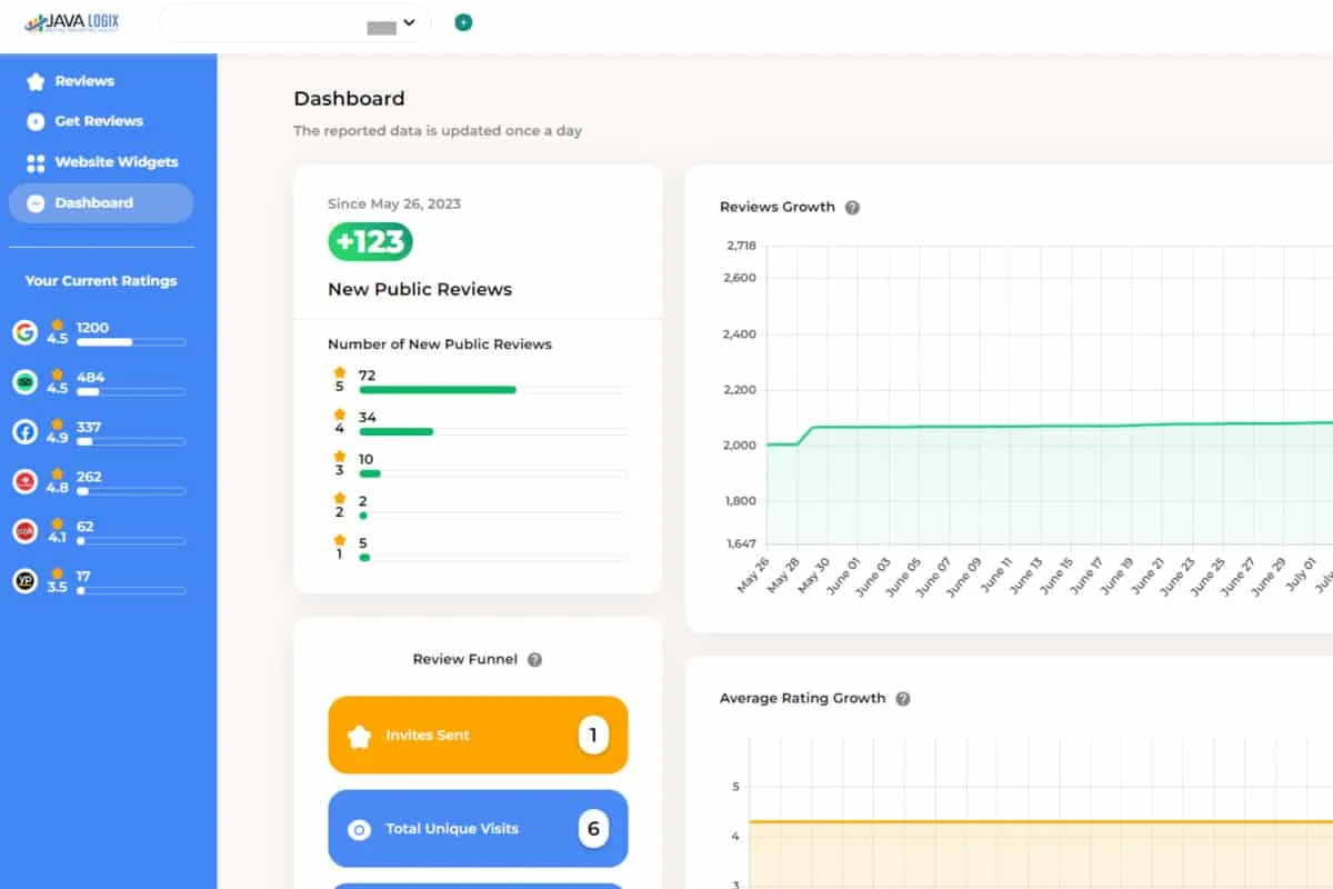 Small business Review Dashboard