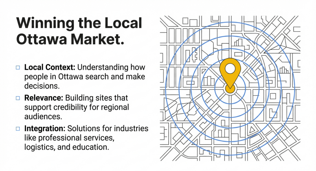 How to Find the Right Web Developers for Your Ottawa Business image 27