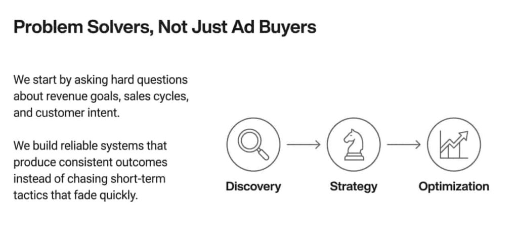 What Makes an Advertising Agency “Top” in Toronto image 1