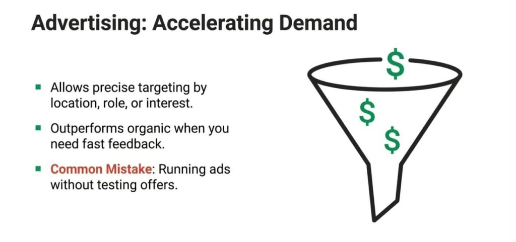 How Social Media Marketing Works for Ottawa Businesses image 11