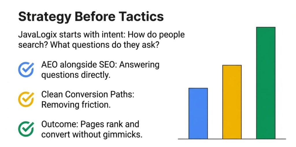 How Social Media Marketing Works for Ottawa Businesses image 13