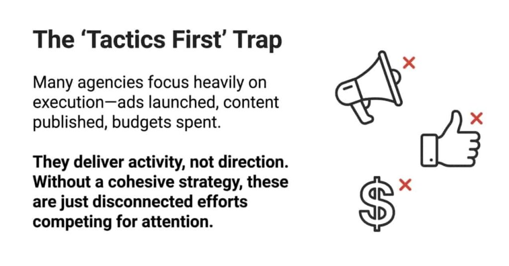 What Makes an Advertising Agency “Top” in Toronto image 2