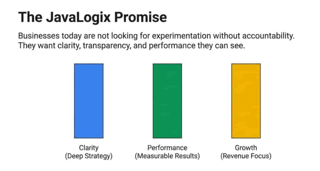 What Makes an Advertising Agency “Top” in Toronto image 3