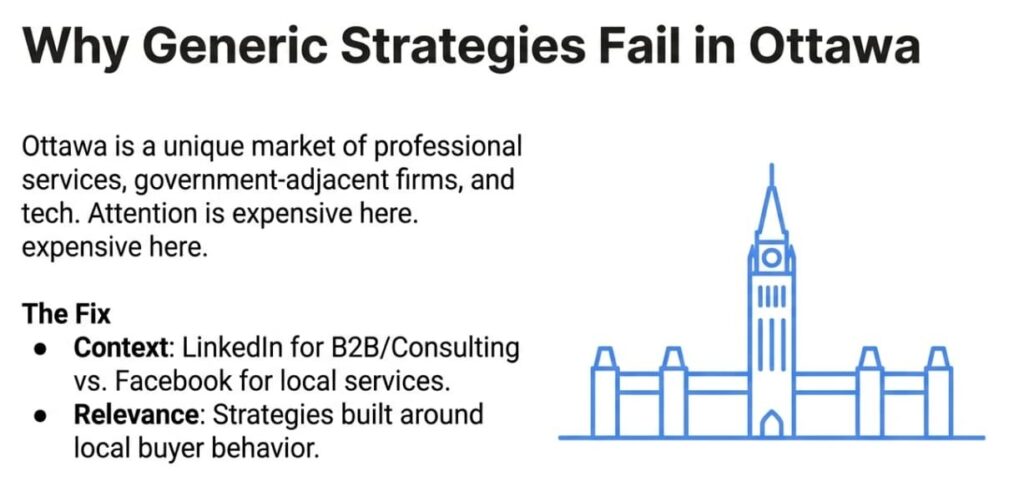 How Social Media Marketing Works for Ottawa Businesses image 9