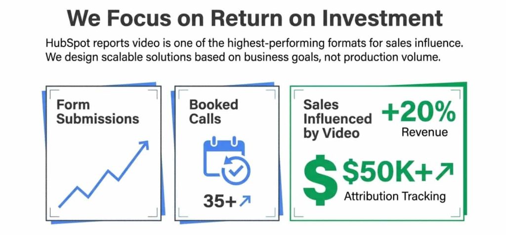 Video Marketing for Business: How to Use Video to Increase Sales image 2