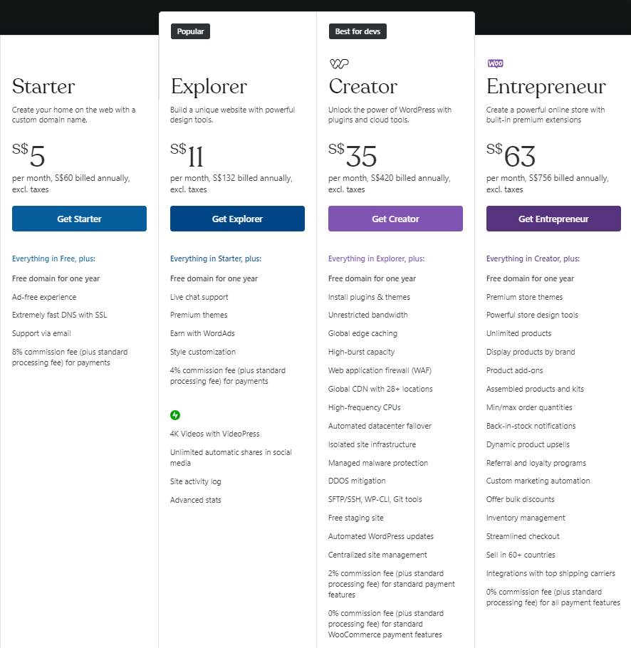 Pricing table for four hosting plans tailored for your WordPress website: Starter ($5/month), Explorer ($11/month), Creator ($19/month), and Entrepreneur ($39/month). Discover features and benefits customized to enhance your site's performance under each plan.