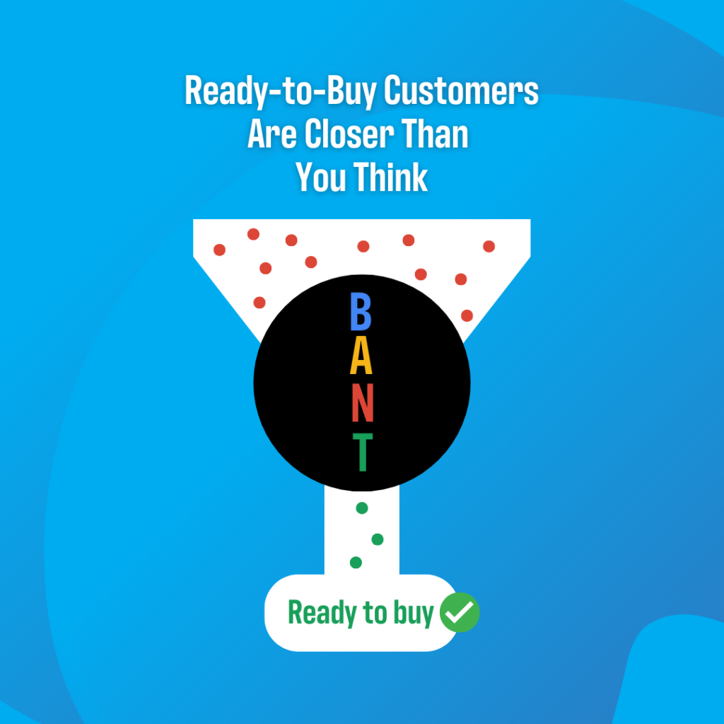 A funnel graphic prominently labeled "BANT" channels down to the "Ready to buy" text at the base, all set against a serene blue background.
