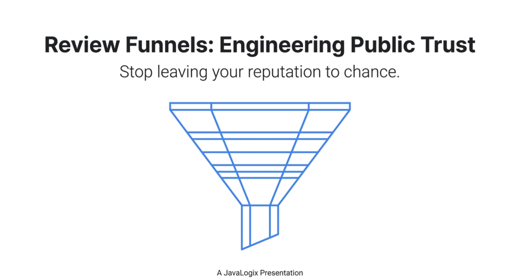 What Is a Review Funnel? How It Works and the Best Systems for Modern Businesses image 7