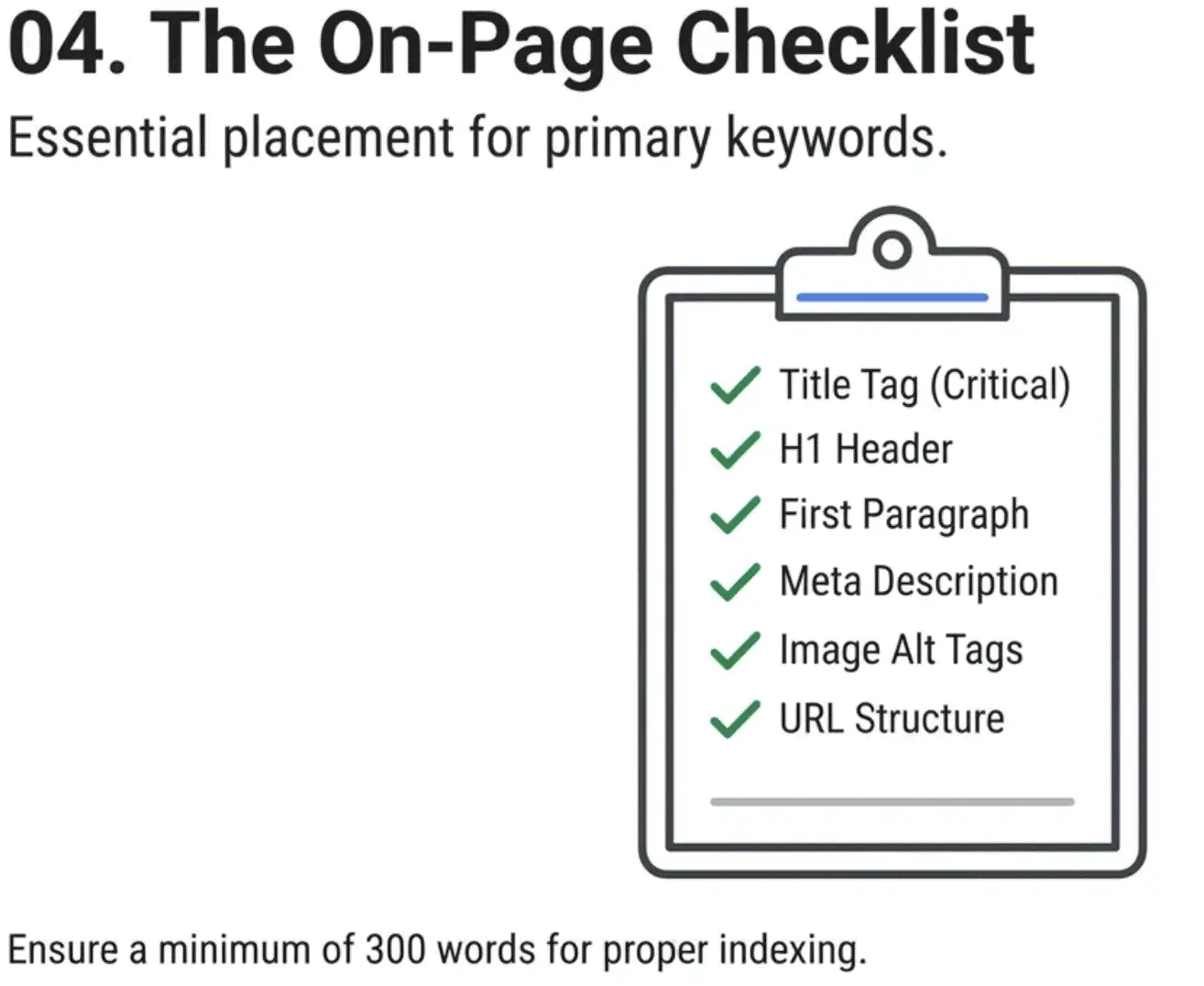 On-Page Keyword Optimization CA | Ultimate SEO Cheat Sheet 04 Onpage SEO Checklist