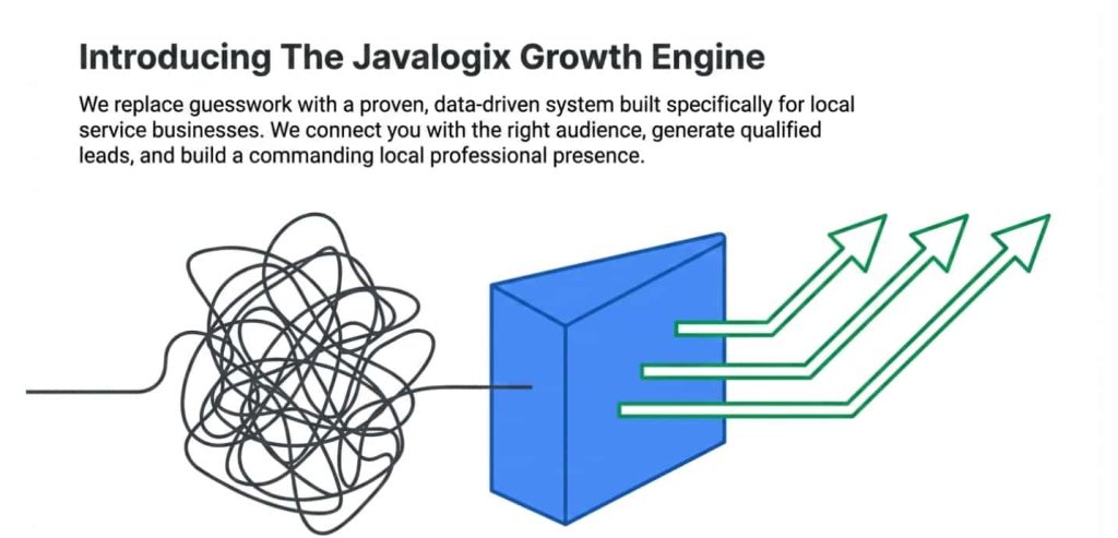 How to Choose the Right LinkedIn Marketing Services for Your Business JL Growth engine