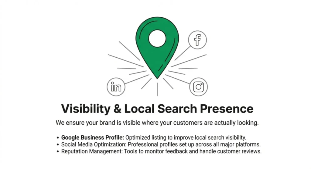 From Idea to Industry Leader: Launch Your Digital Presence Local search visibility and brand management
