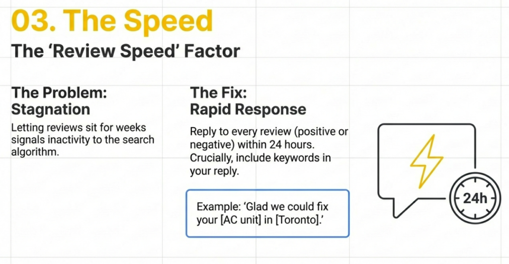 Why Your Business is Invisible on Google Maps image 13